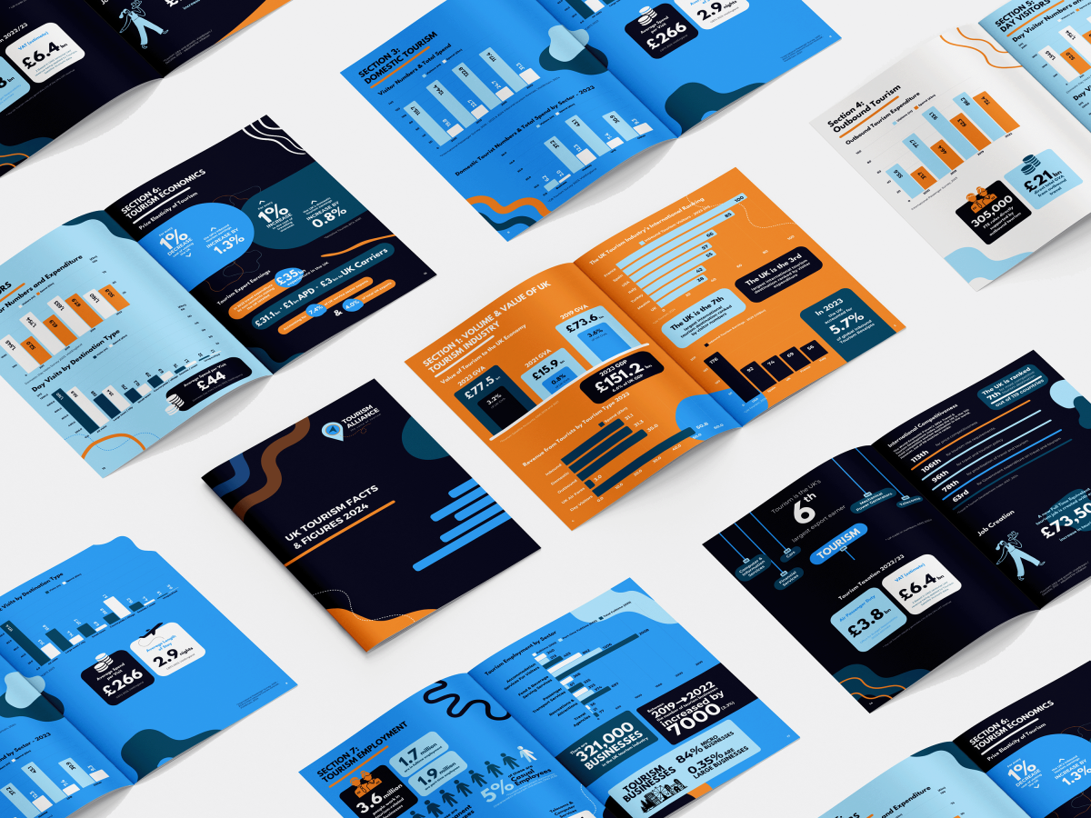 Tourism Alliance Brochure Facts Figures Case study graphic design asset creation